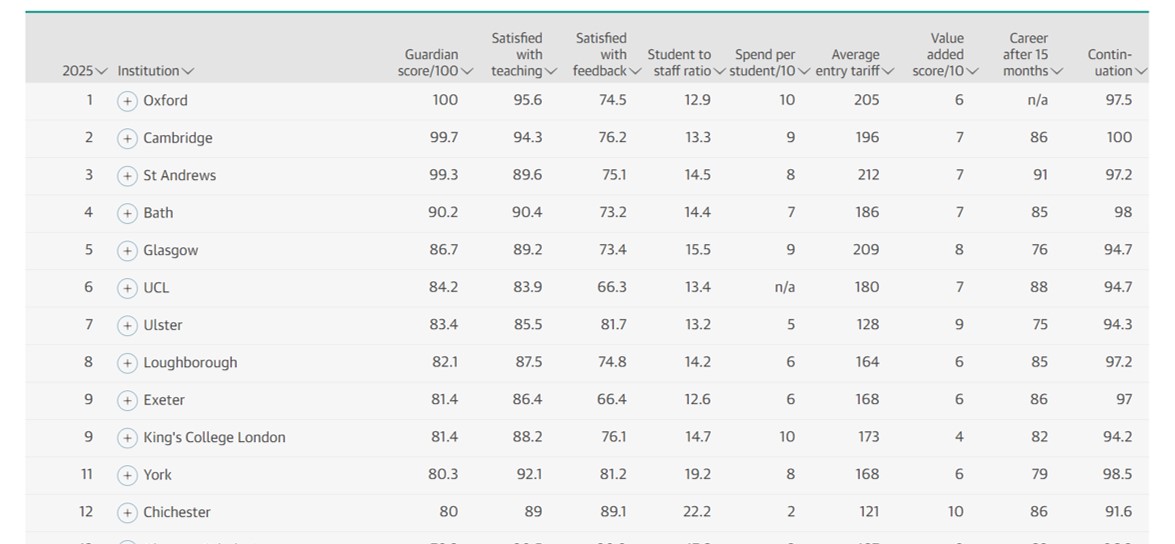 Ian Tyndall tweet media