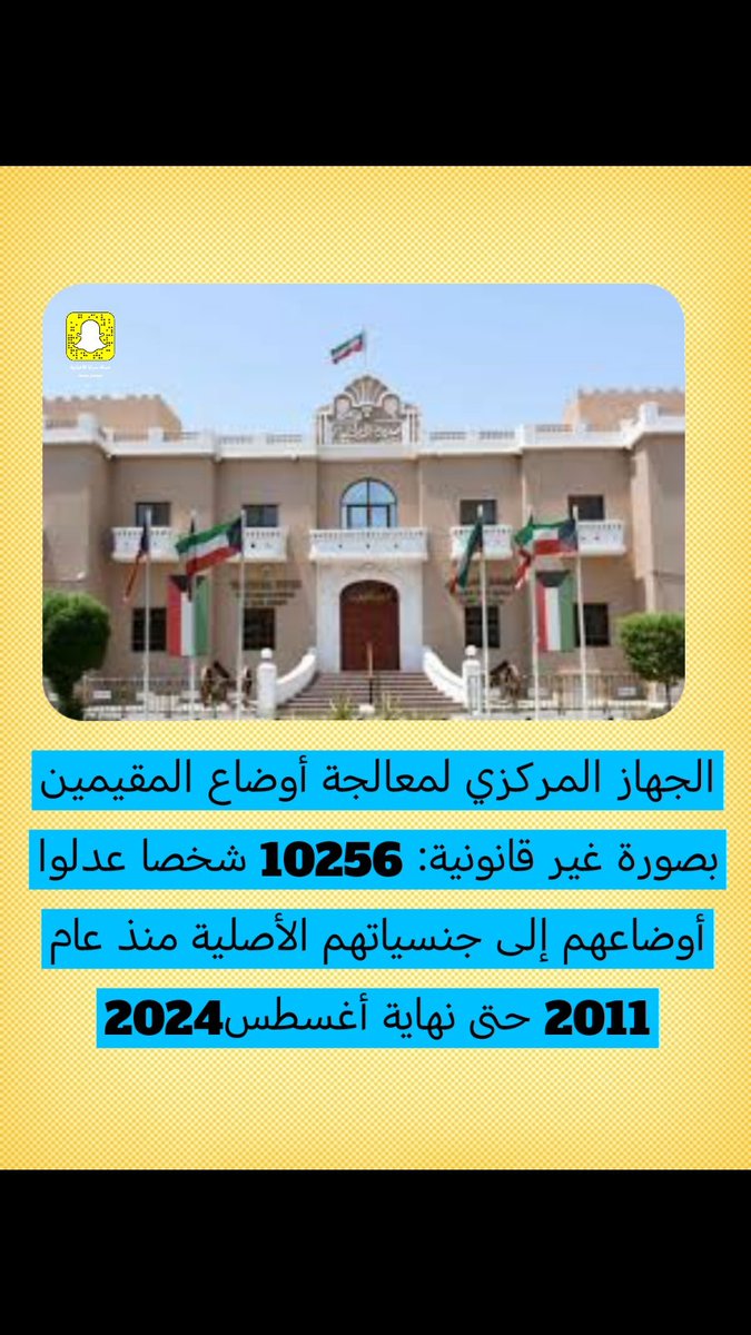 الجهاز المركزي لمعالجة أوضاع المقيمين بصورة غير قانونية: 10256 شخصا عدلوا أوضاعهم إلى جنسياتهم الأصلية منذ عام 2011 حتى نهاية أغسطس 2024