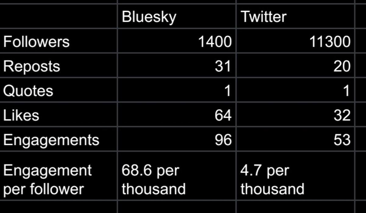 @timinclimate.bsky.social tweet media