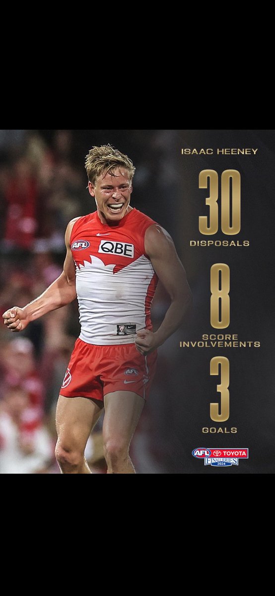 Neil Cordy tweet media