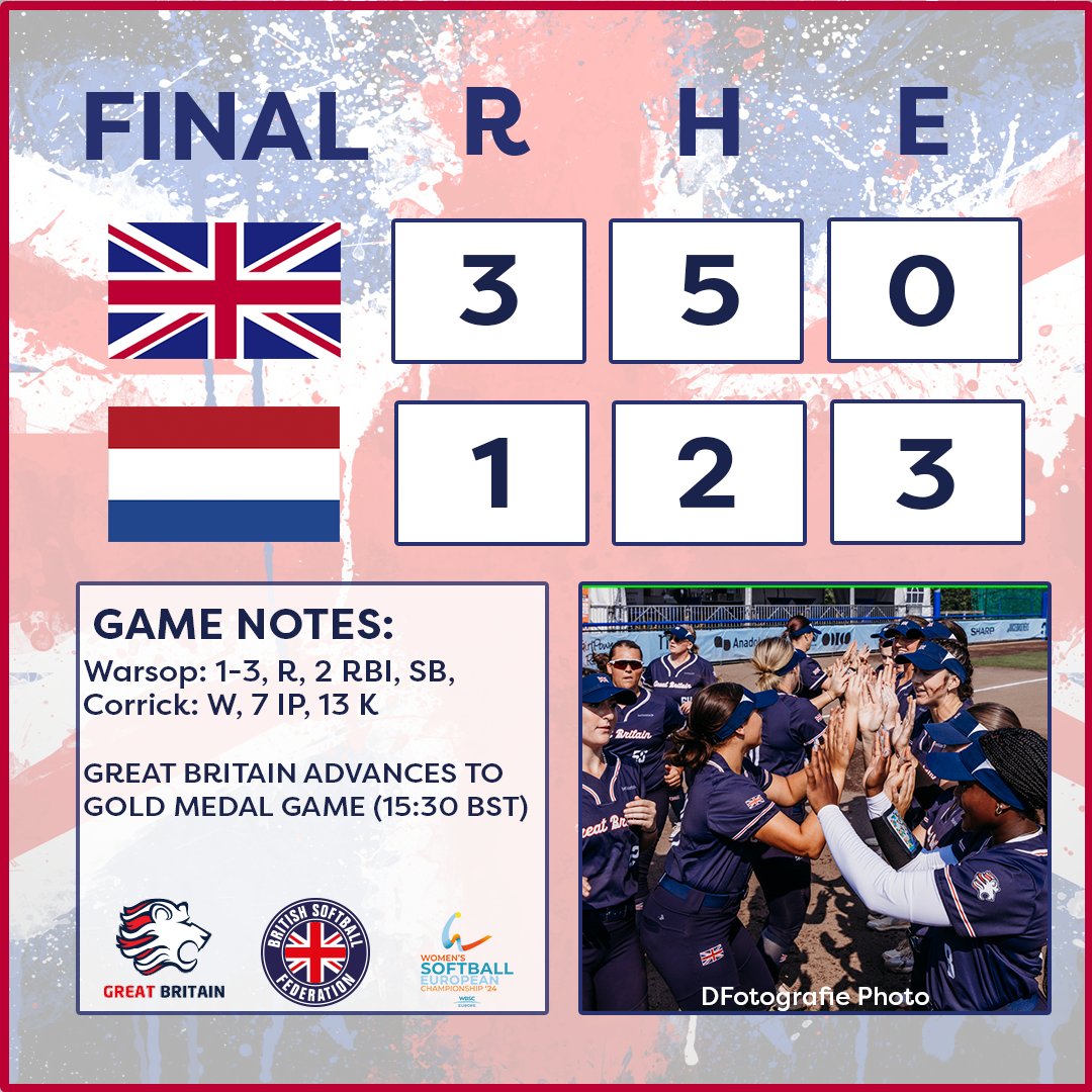 Great Britain Softball Women’s National Team tweet media