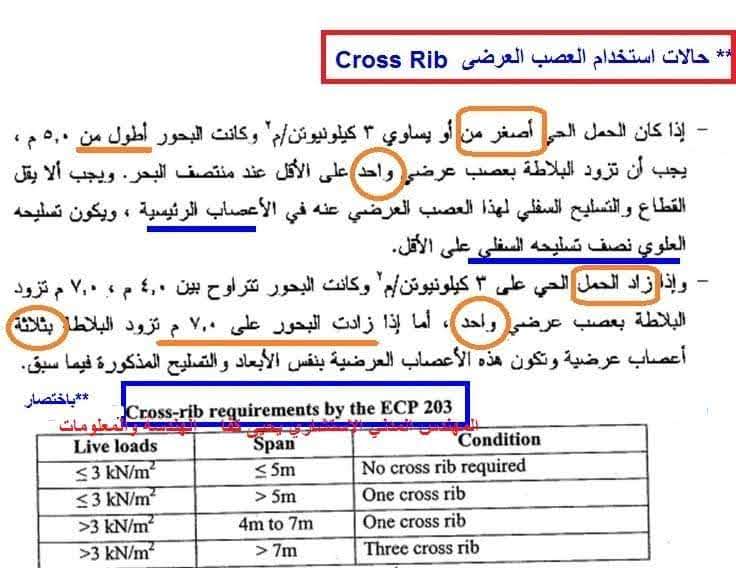 م. رامي أبو القمبز tweet media