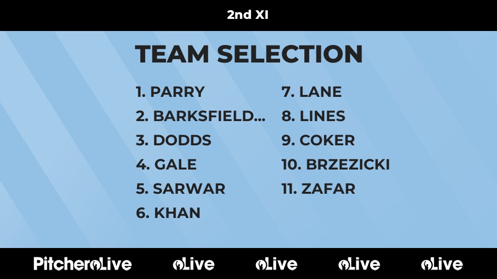 Today's 2nd XI team selection #Pitchero
hwcc.co.uk/teams/271666/m…