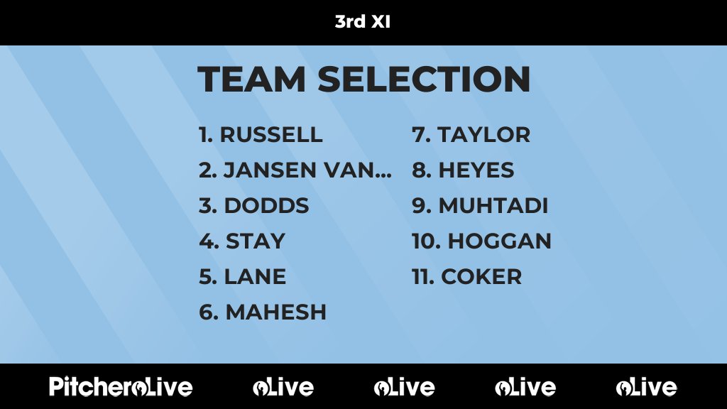 Today's 3rd XI team selection #Pitchero
hwcc.co.uk/teams/271667/m…
