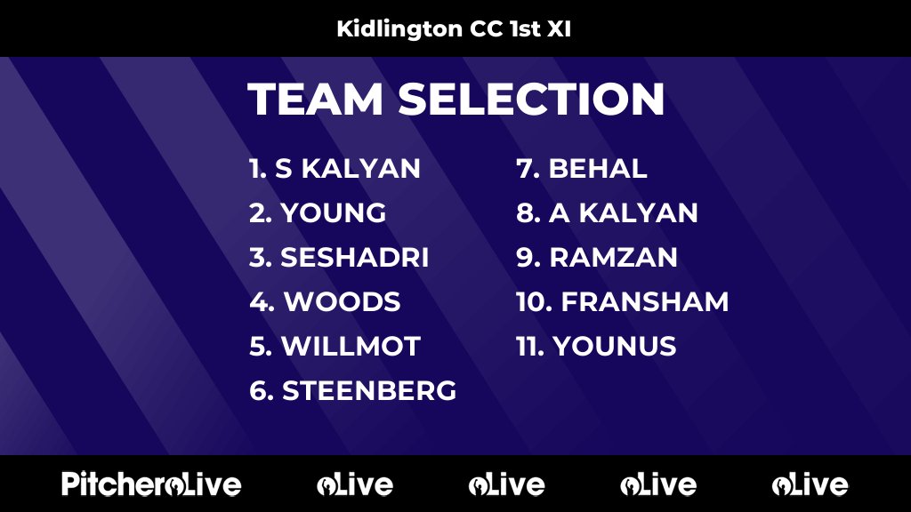 Today's Kidlington CC 1st XI team selection #Pitchero
kidlingtoncricket.com/teams/83189/ma…