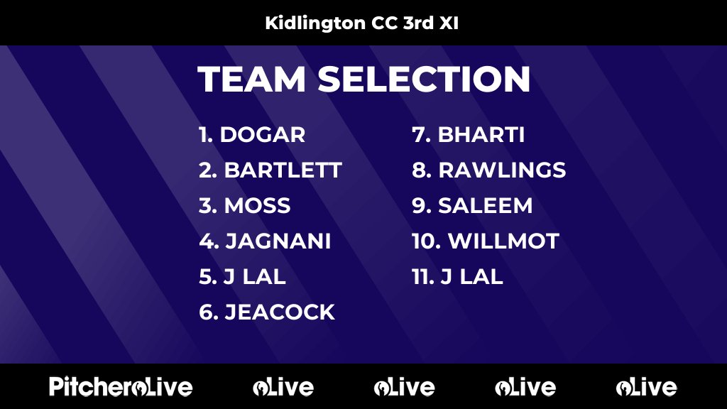 Today's Kidlington CC 3rd XI team selection #Pitchero
kidlingtoncricket.com/teams/87142/ma…