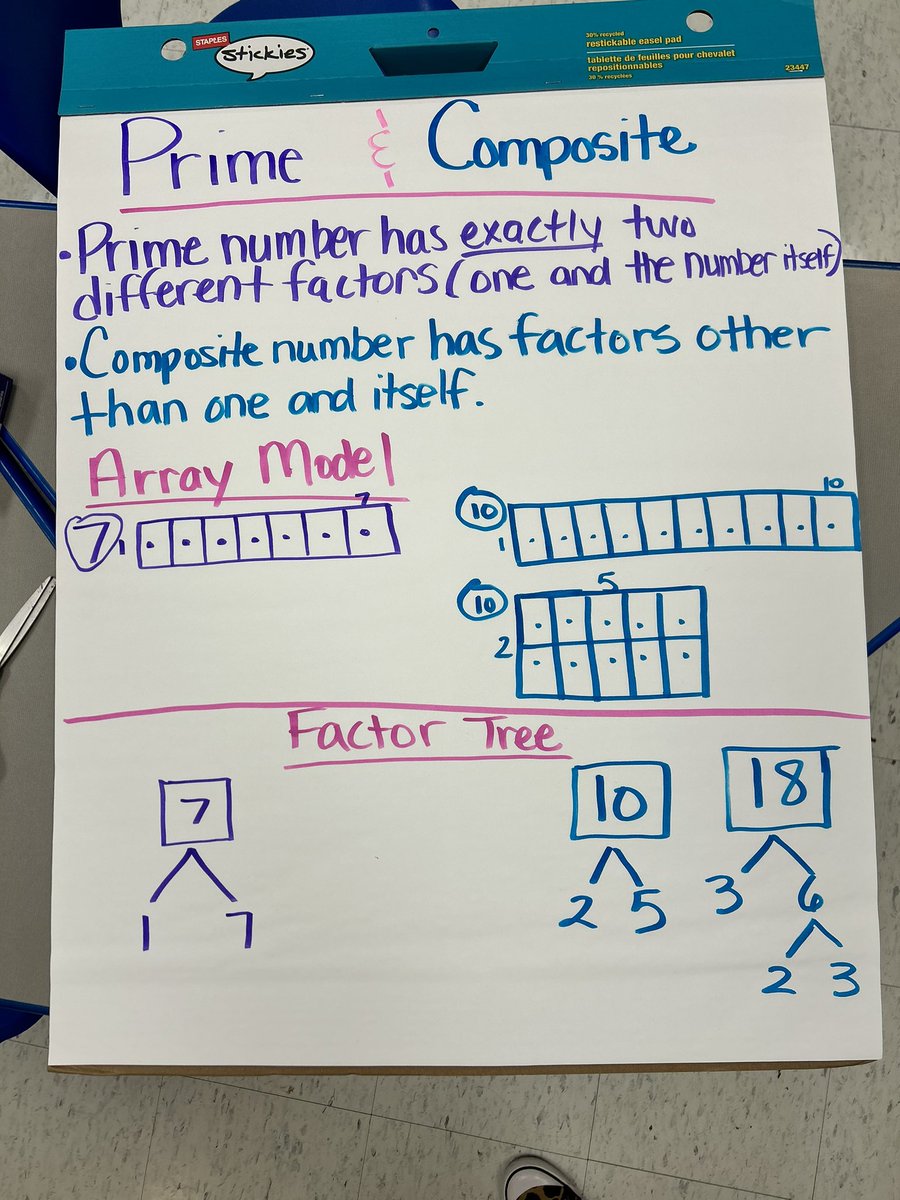 Tiera Gammage tweet media