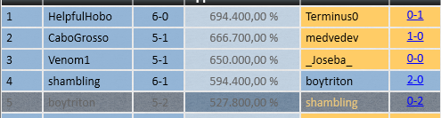 boytriton tweet media