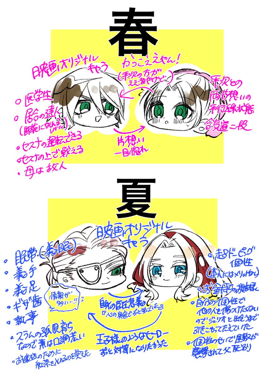 マユカ (@myk3399) / X