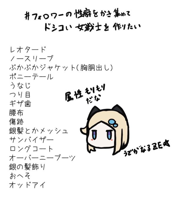 今こんな感じ!

早速描いていくぜ 