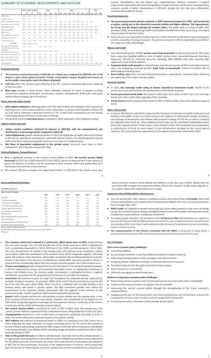 World Solutions tweet media