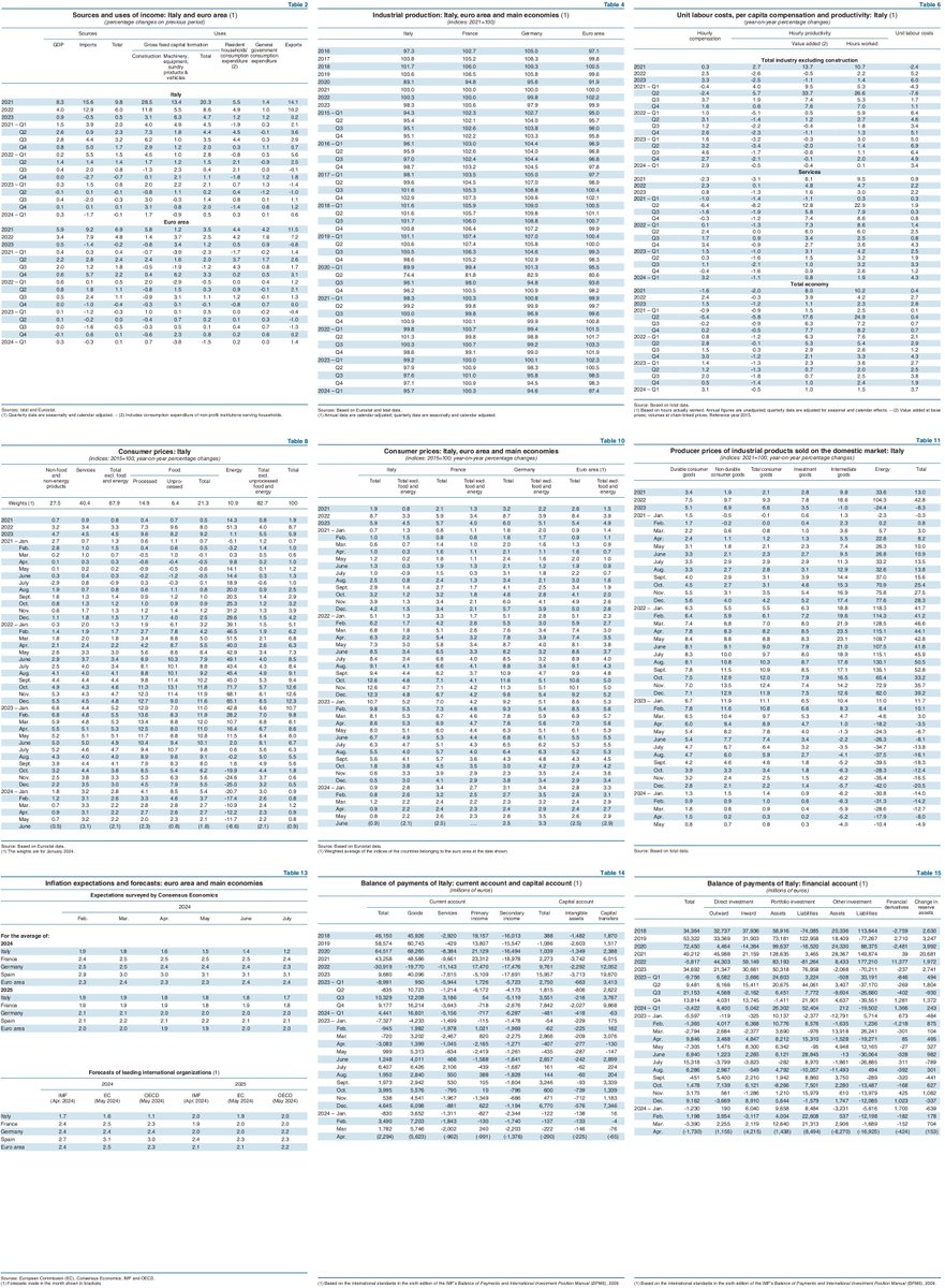 World Solutions tweet media