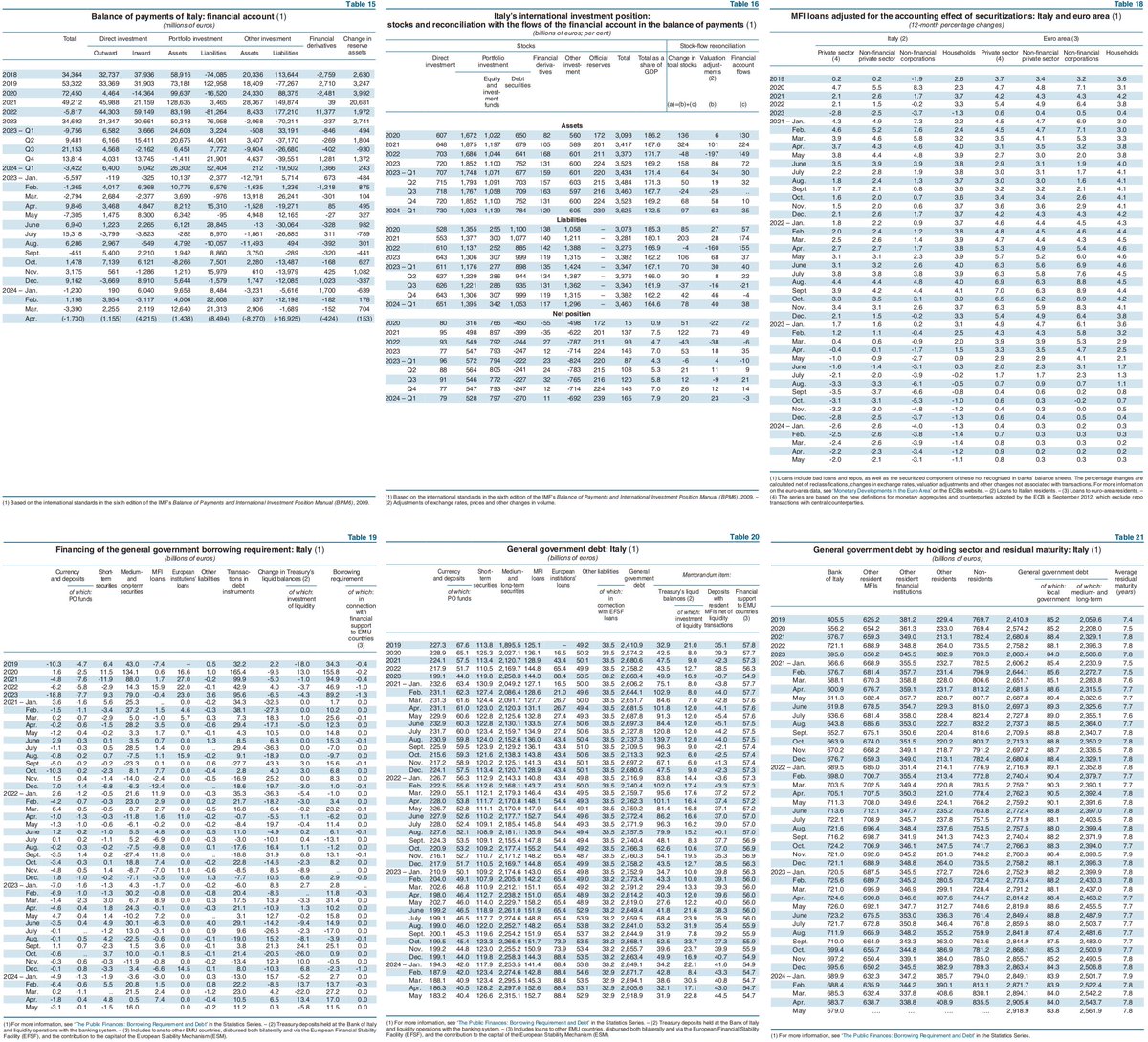 World Solutions tweet media