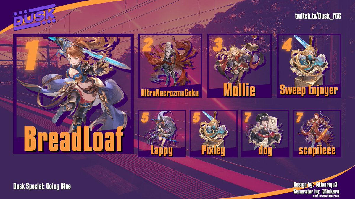 Congratulations to Going Blue Top 8
1. <a href="/BreadLoaf_haya/">BreadLoaf</a>
2. <a href="/UltraNecrzmaGku/">UltraNecrozmaGoku</a>
3. <a href="/Mollie_poke/">Mollie</a>
4. <a href="/Forty_u_kno/">Sweep Enjoyer</a>
5. <a href="/funnypurplecat/">GAY WOLFGIRL SEX</a>
5. <a href="/pixley2000/">Pixley (Vikkie Alexander)</a>
7. <a href="/solgerwulf/">dog</a>
7. <a href="/scopiieee/">scopiieee</a>
Bracket: challonge.com/DASSGBVSR