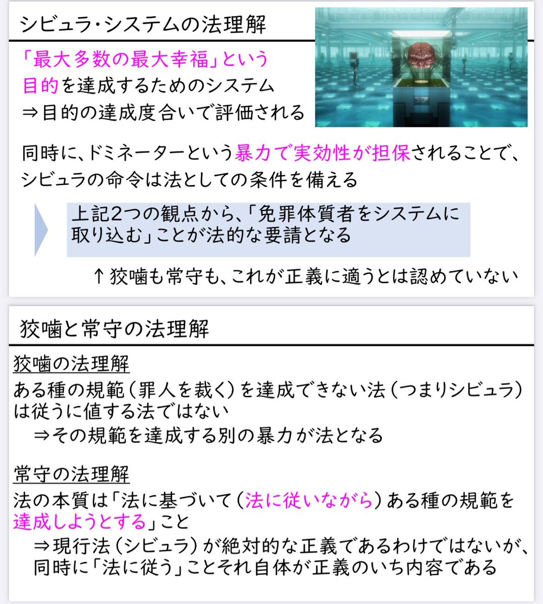 poli_econ's tweet photo. 高2公共、二学期は法分野からスタート

TVアニメ「#PSYCHOPATH 」の「法が人を守るんじゃない、人が法を守るんです」というセリフを皮切りに、罪と罰、法と責任について徹底的に掘り下げるガチ法哲学を始めます

常守朱の思想を読み解く鍵は井上達夫とジャック･デリダの正義論にあった…という話です https://t.co/MsacDEau0M