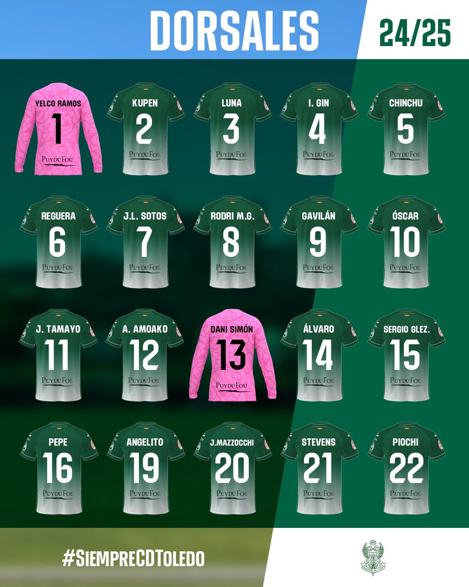 𝑳𝒐𝒔 𝒏𝒖𝒆𝒔𝒕𝒓𝒐𝒔 🟢⚪️
Desde ya y hasta el final 🫡

#SiempreCDToledo 💚⚪️