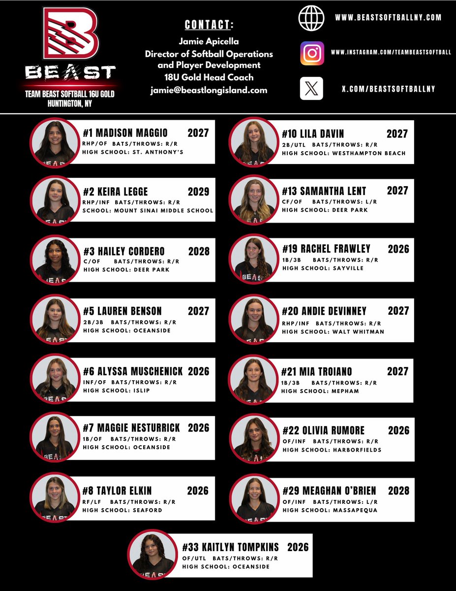 beastsoftballny's tweet photo. 🚨Beast Fall Showcase🚨
‼️16U Gold Northern Exposure Fall Classic Roster!‼️🥎
#BeastSoftballNY #TeamBeastNY #BeastSoftballHighSchool #BeastFallShowcase https://t.co/XzBxRs6ASD