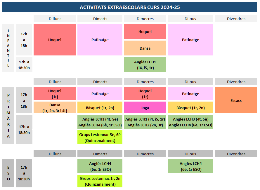 📝 Les inscripcions per a les activitats extraescolars ja estan obertes! Patinatge, hoquei, dansa, ioga, bàsquet, anglès, robòtica, escacs i més! Més info al menú Extraescolars de la web 📷 lestonnacmollet.org ... Apunta-t'hi abans del 10 de setembre! #lestonnac #mollet