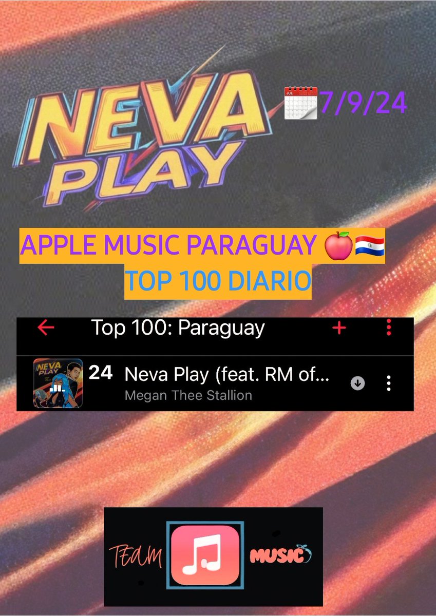 ArmyPy07's tweet photo. 🍎APPLE MUSIC PARAGUAY 🇵🇾
TOP 100 DIARIO
#NevaPlay debuta en el puesto 24 en el TOP 100 Diario se Paraguay
Vamos por más!!💜🫶💪
#MEGANxRM
#ARMYonAppleMusic #AppleMusicPyArmy https://t.co/8kqEzvHika