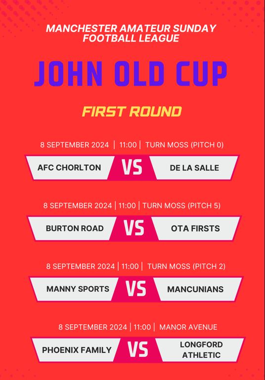 ManchesterASFL's tweet image. CUP ACTION!

Tomorrow is the opening round of the John Old Cup, with many of our teams starting their journey in this competition for another season!

Meanwhile, there are 5 league fixtures taking place!

Get yourselves down to the respective venues and support the teams.

#MASFL