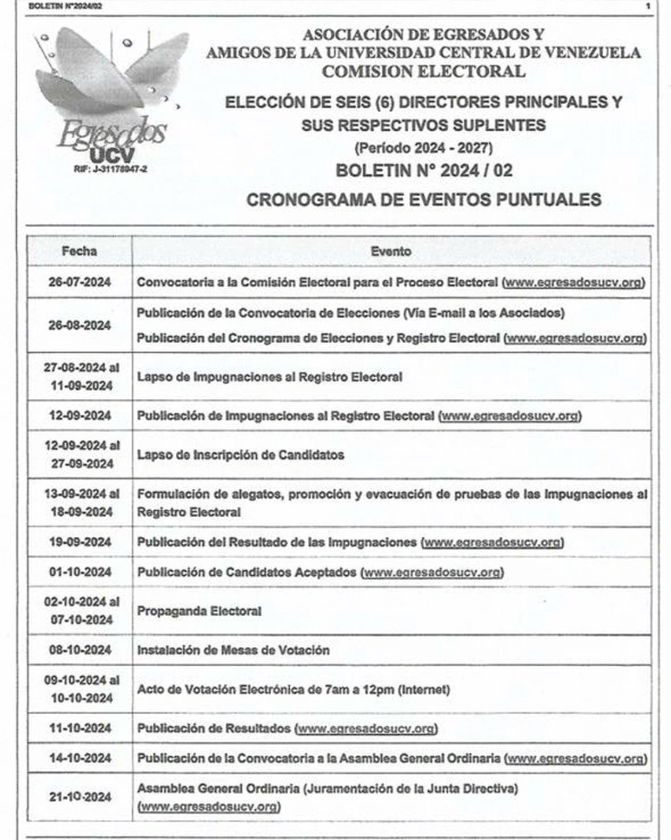 De acuerdo al cronograma publicado  referente a las elecciones de directores principales y suplentes, el lapso de inscripción de candidatos es del 12 de septiembre al 27 de septiembre, para ello es requisito ser afiliado a  la Asociación de Egresados de la UCV.