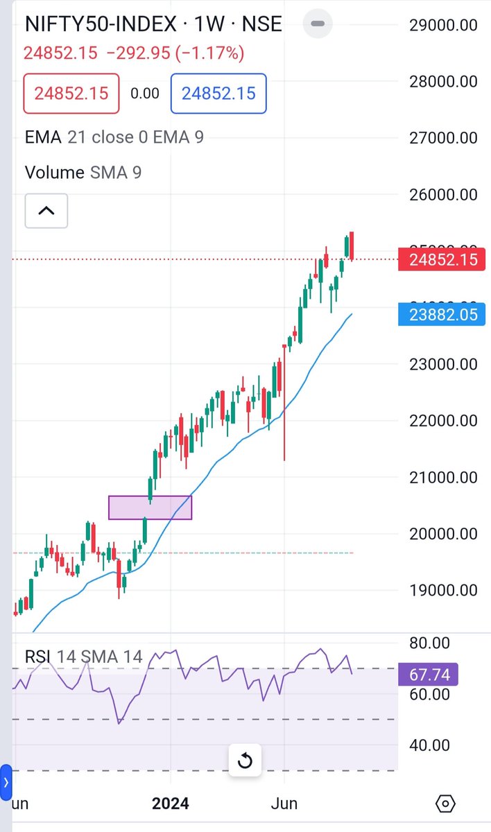 soothsayer tweet media