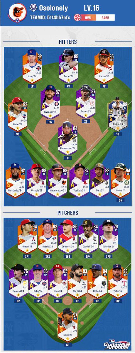 fat boy see (@otfpeart) on Twitter photo 