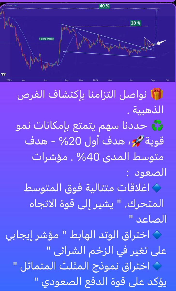 Stock_Basket's tweet photo. أسواق الامارات : 
♻ احصل على تقييم اسبوعى بالفرص الواعدة والتوصيات الناجحة  بالانضمام إلى مجموعة التوصيات الذهبية. 
🇦🇪 توصيات الامارات : 
https://t.co/qhwGC0U1yD https://t.co/BPCBMZLg6o