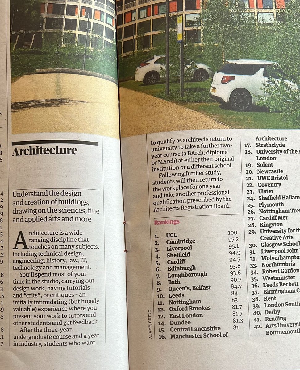 Barnabas Calder (@barnabascalder) on Twitter photo Glad to see <a href="/guardian/">The Guardian</a> recognising Liverpool as one of the top three #architecture schools in the country.
@LivUniArch <a href="/livuninews/">University of Liverpool News</a> <a href="/livuniHSS/">Humanities & Social Sciences @ Uni of Liverpool</a> Glad to see <a href="/guardian/">The Guardian</a> recognising Liverpool as one of the top three #architecture schools in the country.
@LivUniArch <a href="/livuninews/">University of Liverpool News</a> <a href="/livuniHSS/">Humanities & Social Sciences @ Uni of Liverpool</a>