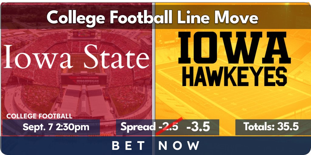 It's Game Day!!!
Action 24/7 #CFB Line Move:

#IowaState vs #Iowa
Hawkeyes  -2.5 moves to -3.5 @ -105 on both sides

Bet 🏈Now➡️Action247.onelink.me/RqSv/l9s76oyl

Winners Welcome! - No Player Limits
Good Luck

#Hawkeyes #CycloneNation #cfbpicks
*odds subject to change