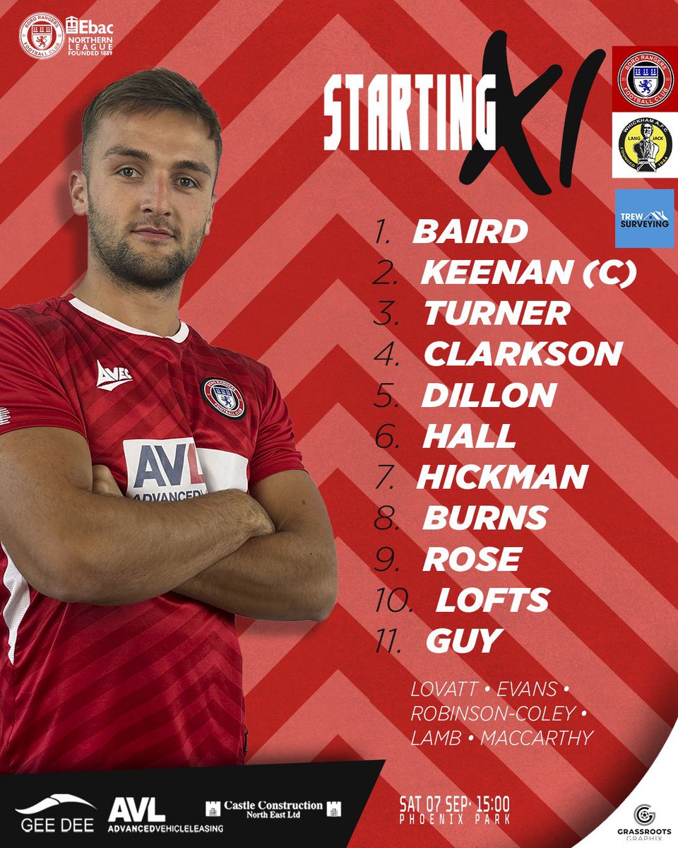 Today’s starting lineup!

2 changes from our midweek defeat as we look to bounce back 💪🏼

We also welcome ‘keeper Alex Baird from Leeds United for the suspended Danny Horner! 🫱🏻‍🫲🏼 

#UTBR❤️⚽️