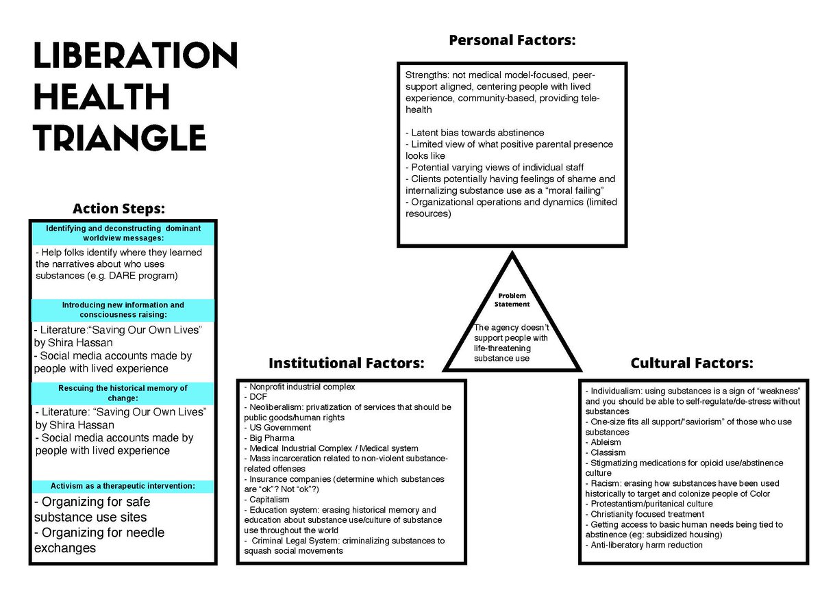 Boston Liberation Health tweet media