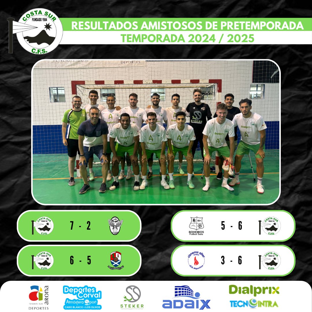 Nos complace anunciar que nuestro equipo ha concluido la pretemporada con un impresionante pleno de victorias. ¡Un gran trabajo de todos los jugadores y el cuerpo técnico! Este excelente desempeño nos llena de confianza y entusiasmo de cara a la nueva temporada.