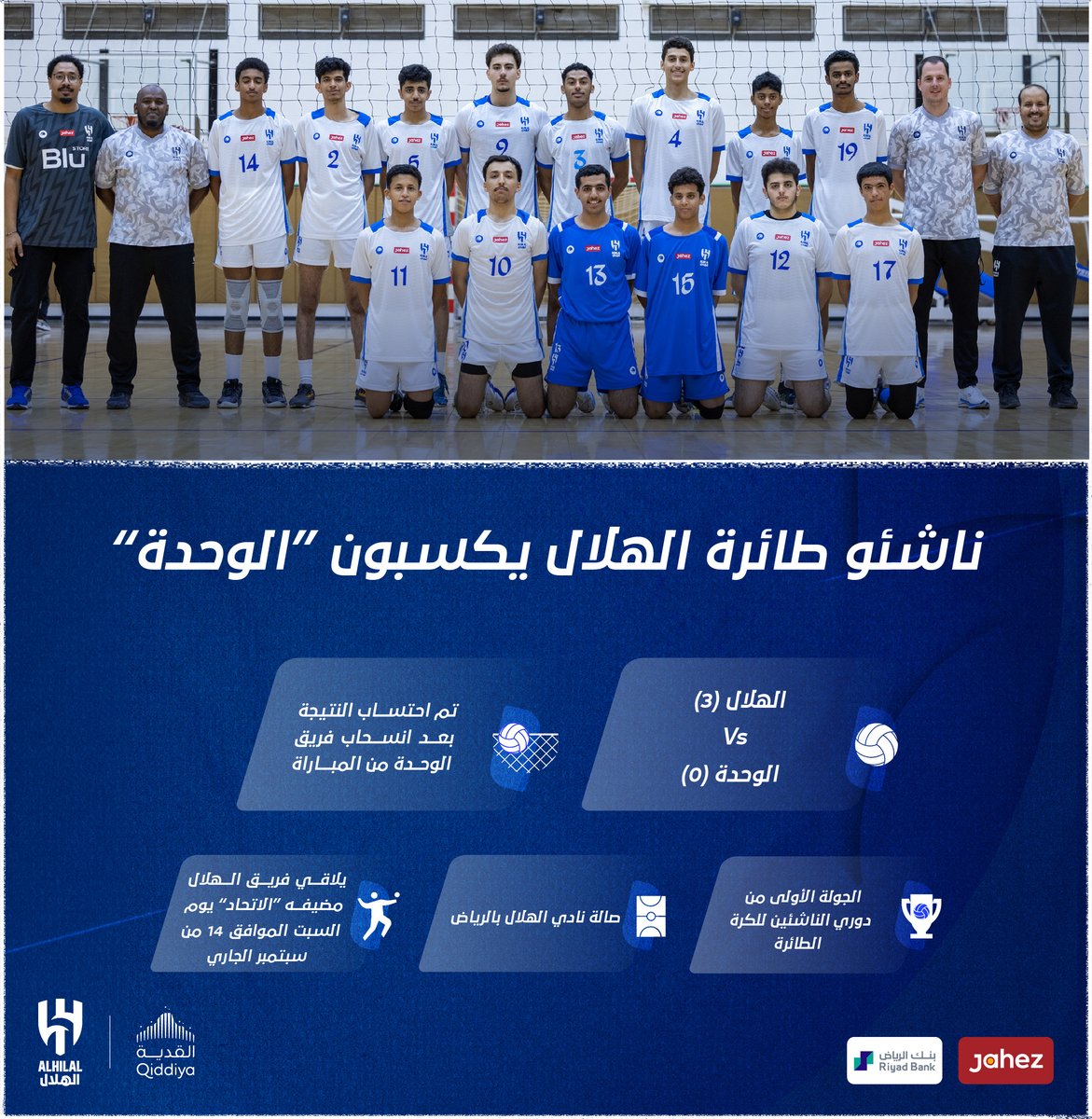 🏐 في الجولة الأولى من الدوري الممتاز..
ناشئو طائرة #الهلال يكسبون "الوحدة" 💙👏🏻
