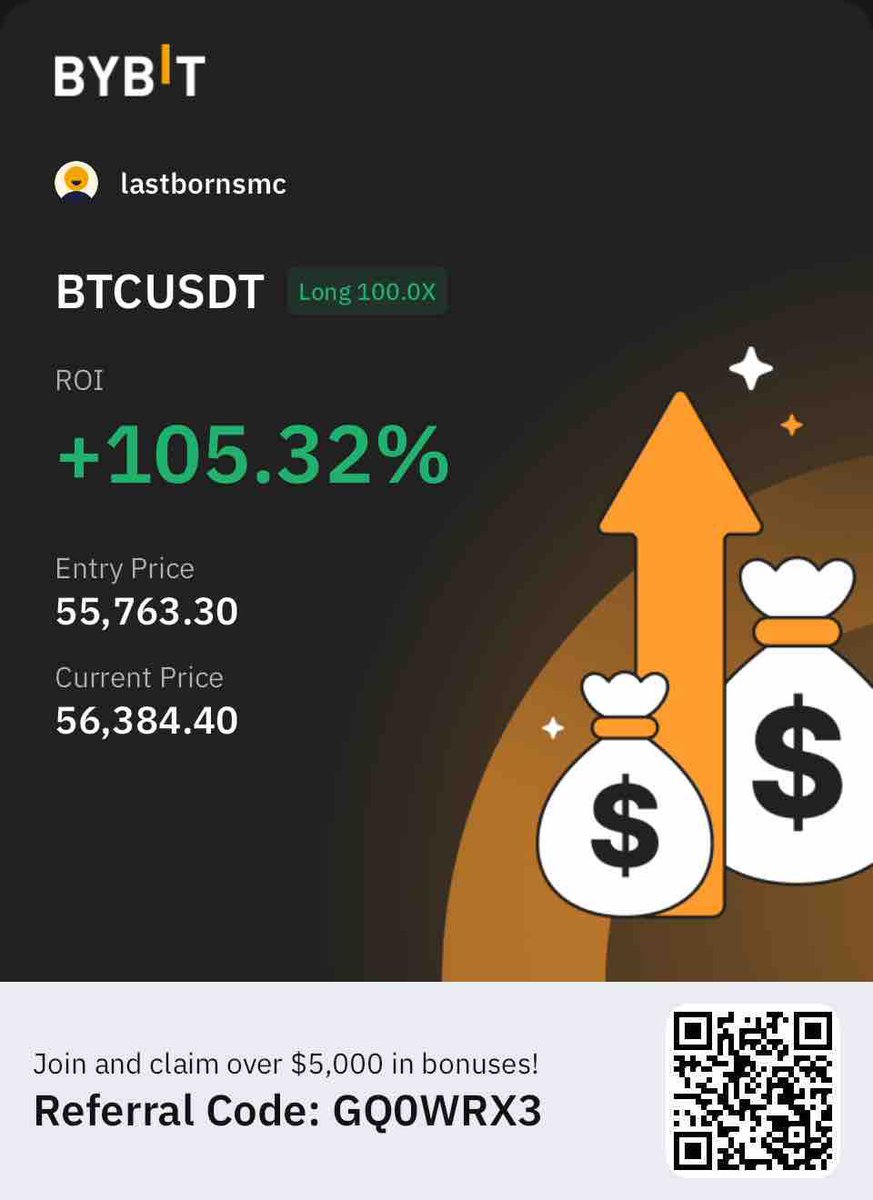 lastborn_smc's tweet photo. 📈 Unlock your trading potential with @ts_academy__ 🚀 Learn how to trade futures, forex, and synthetic markets from experts. Don't miss our October class 📅 - secure your spot now and get ready to take your trading skills to the next level! 💸 #TS_ACADEMY #Trading #OctoberClass
@MAbba_FX