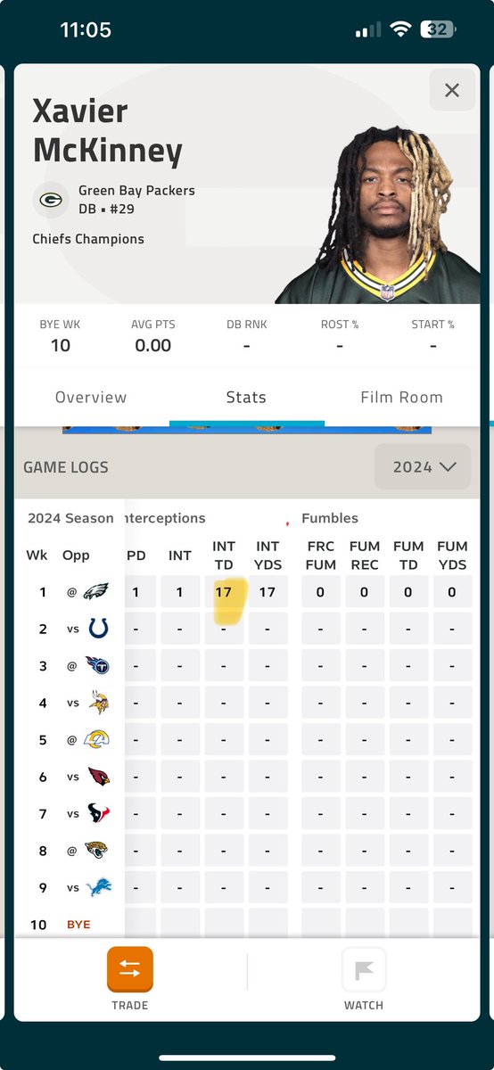JeffreyA_Taylor's tweet photo. @Dukeeeeee_ @NFLFantasy Agreed!! https://t.co/dHXZjz368t