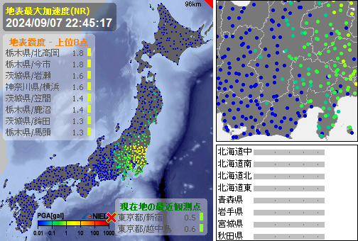 地震速報■2024/09/07 22:45:19
第10報　予報
時刻：22:42:47
震源：東海道南方沖(32.1N 137.9E)　
規模：M6.2前後
深さ：430km前後
最大震度：前後 #地震