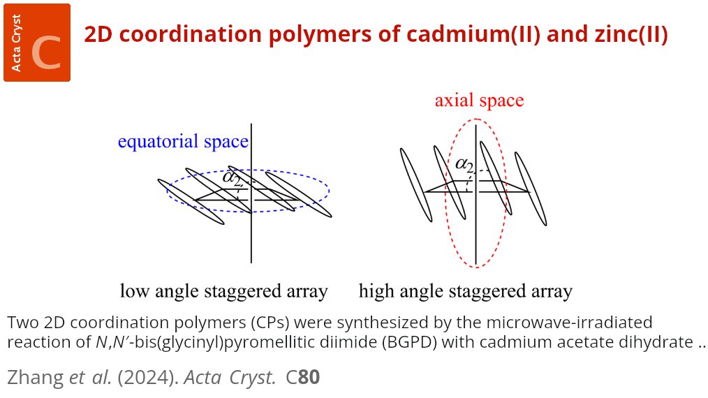 ActaCrystC's tweet photo. 2D coordination polymers of cadmium(II) and zinc(II) @ActaCrystC https://t.co/LGBcktpwVQ #Anhui #Normal #University #coordinationpolymer #photoluminescence #thermalstability #pyromellitic #diimide #metalion #vibrationquenching #UVVis #microwaveassisted #crystallography https://t.co/LaL9FTC9PH