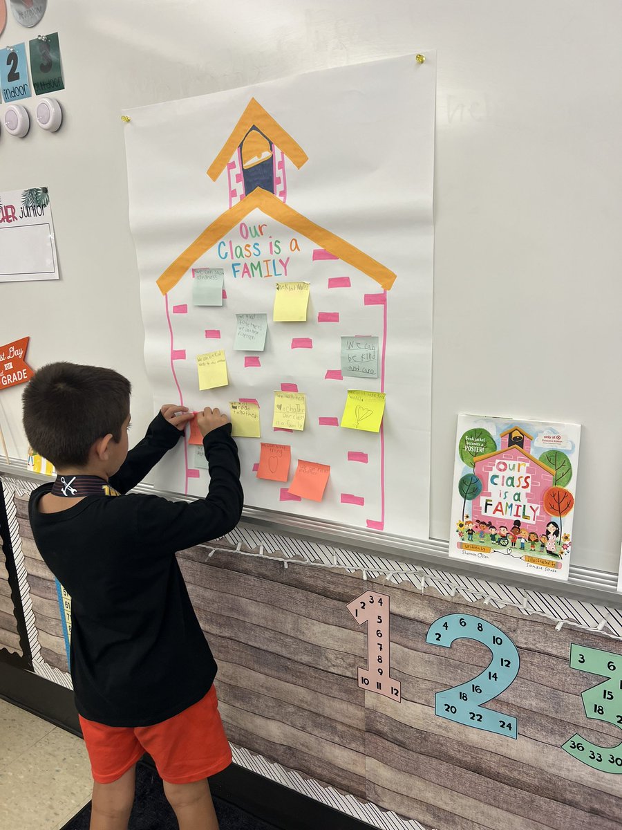 ClassWithMissK's tweet image. I love starting the school year reading Our Class is a Family. After the read aloud, we discussed what makes our class a family and how we can support one another. 🏠🩷