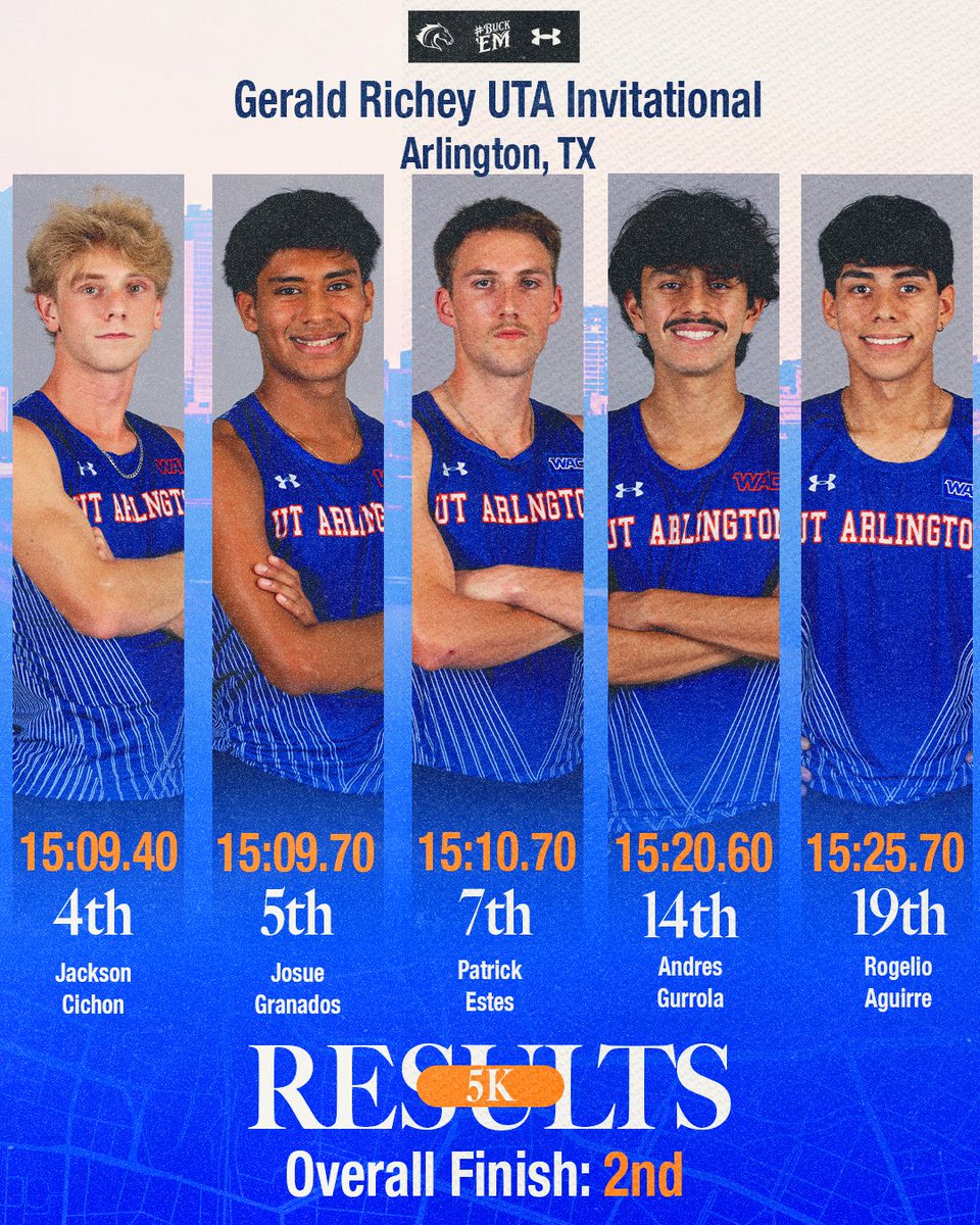 UTA Track&Field/XC tweet media
