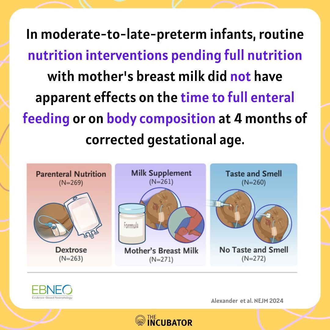 🎧 New Episode of #journalclub is out!
Check out episode #236 of the podcast for more: buff.ly/3ThmMVx 
#neotwitter #medtwitter #nicuverse #pedsICU #cardiology #nicu #innovation #podcast #babies #children