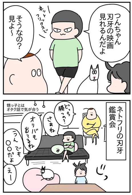自己分析 