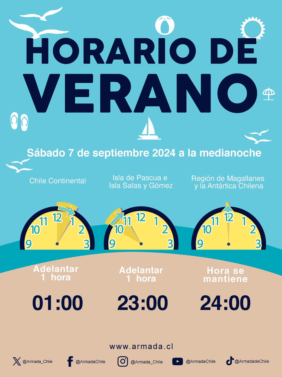 #ATENCION: Este sábado 7 de septiembre a la medianoche se realiza el cambio de hora y  se inicia el horario de verano