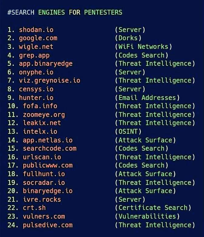 SecurityTrybe's tweet photo. Search Engines for PenTesters https://t.co/jxrjA48tiO