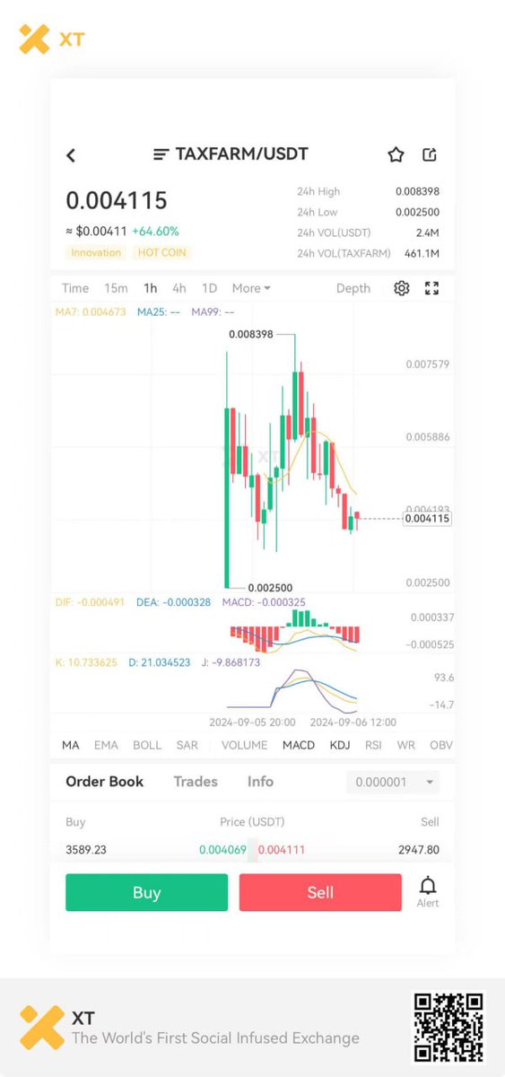 CillionaireMind's tweet photo. Great News! 🔥
@XTexchange has listed many #gems 💎
$TAXFARM
$MAK
$VISTA
$GRASS
Which #token do you prefer to be listed next? You can DM me if you want your #crypto be listed. 📝
#XT #TAXFARM #MAK #VISTA #GRASS https://t.co/VlgUd0siRa
