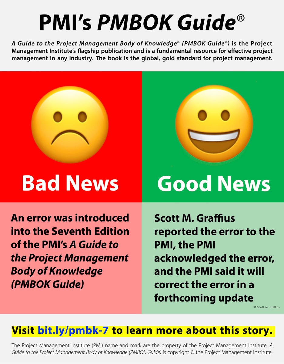 Exceptional_LLC's tweet photo. An error was introduced into the Project Management Institute's PMBOK Guide.
Details from Scott M. Graffius at: https://t.co/pQwmA3bZd4
#PMI #PMBOK #PMBOK2021 #PMBOK7 #FactualError #PMBOKerrata #PMOK7errata #ProjectManagement #ProjectMgmt #ProjectManager #ProjectMgr #PMP #PMOT