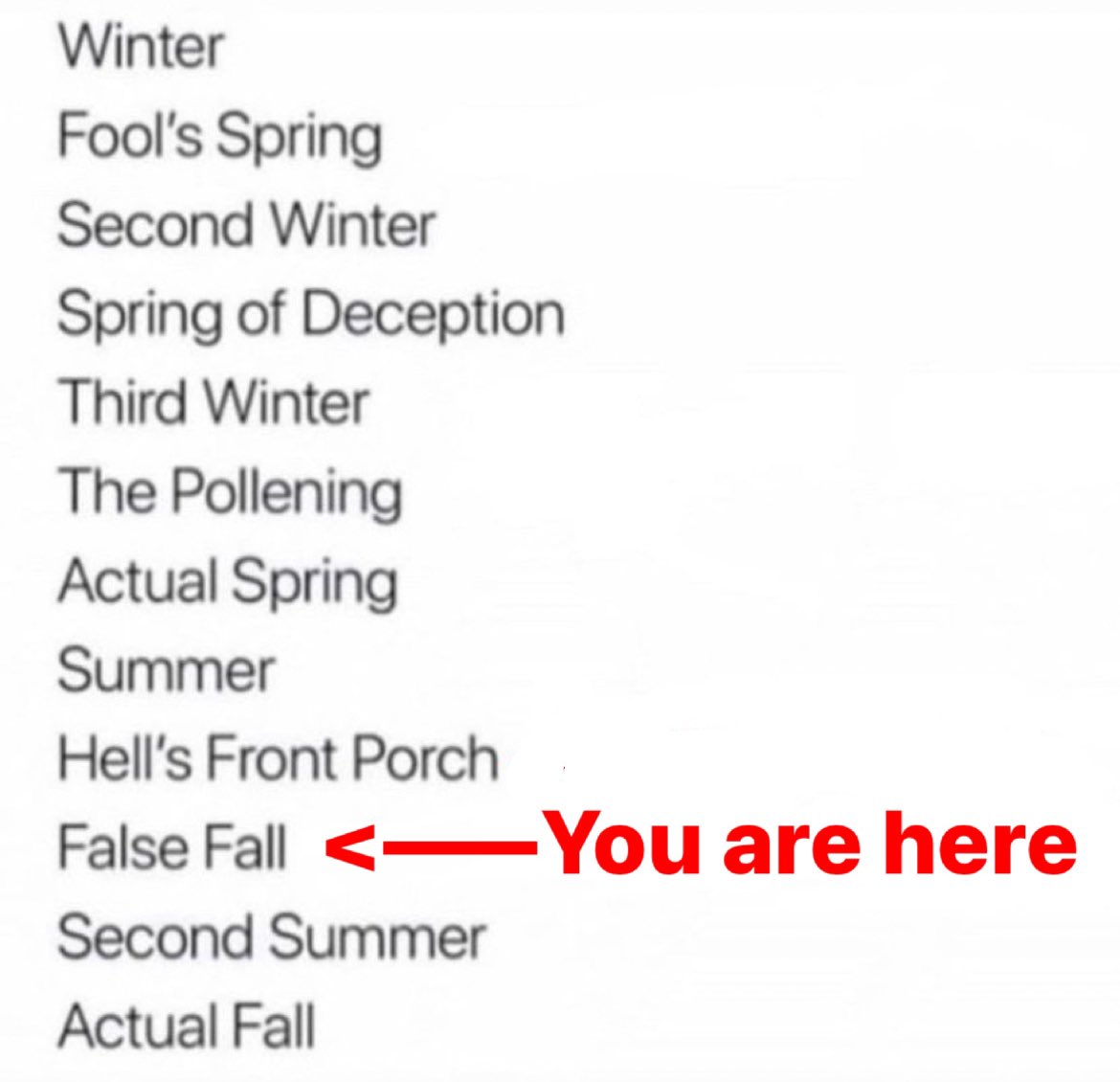 Midwest vs. Everybody (@midwestern_ope) on Twitter photo 