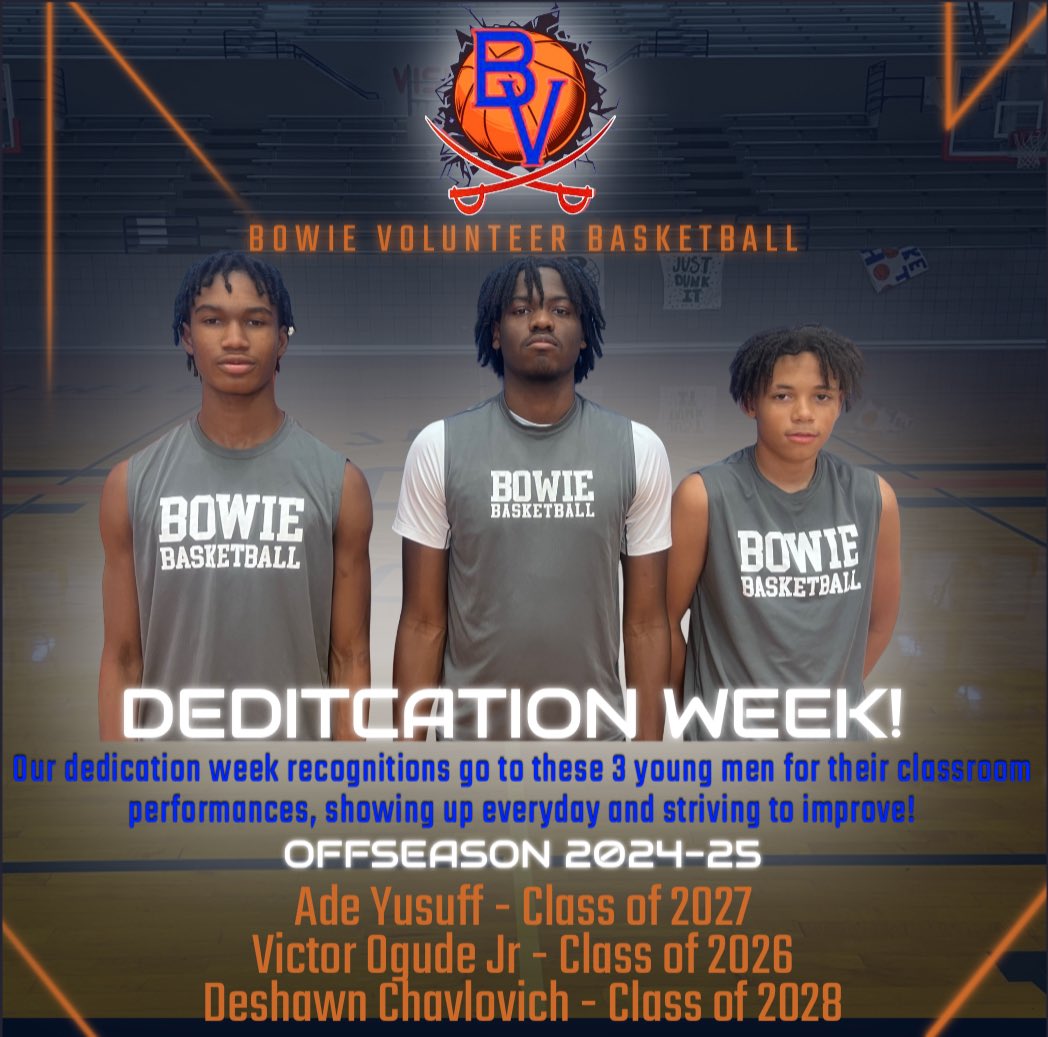 We want to recognize our athletes! 
Our offseason to focus on this week was dedication week!  We have many candidates to choose from! 

These young men did amazing in the classroom, were on time everyday to every class, and put in extra work all week! 
#all_gas
#We_are_tradition