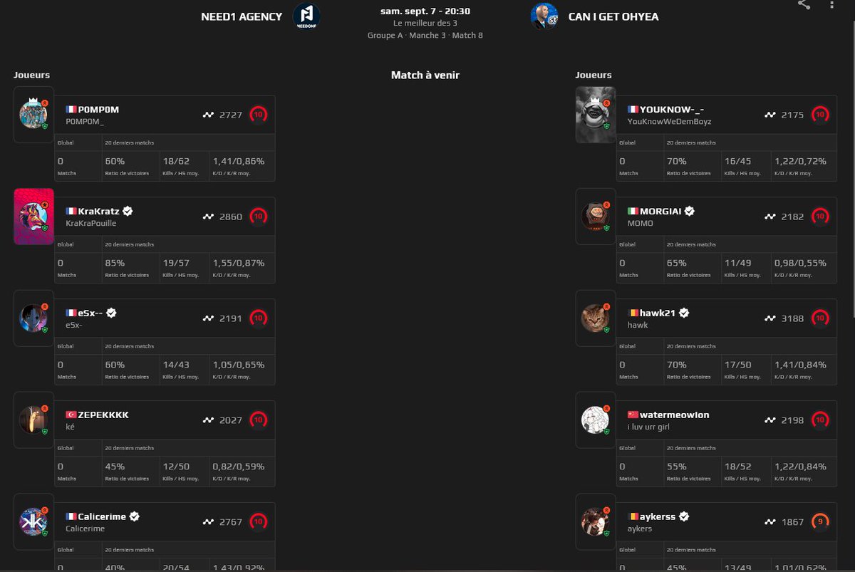 NAGU (@nagu_fr) on Twitter photo Retour de vacances et énorme soirée déjà avec multiples montées en ESEA Main à la clé 🏆
17H30 : 🇫🇷 TIMING BTR (<a href="/gauthierlele/">Gauthierlele</a> <a href="/matHEND_9/">Roquigny Matthieu</a> & Co)
20H30 : DERBY 🇫🇷 <a href="/NeedONE_ND1/">NeedONE.ND1 - Pays de L'Ain</a> vs <a href="/YouKnowCSGO/">YouKnow</a> & Co
Venez suivre ces dingueries ⬇️ Retour de vacances et énorme soirée déjà avec multiples montées en ESEA Main à la clé 🏆
17H30 : 🇫🇷 TIMING BTR (<a href="/gauthierlele/">Gauthierlele</a> <a href="/matHEND_9/">Roquigny Matthieu</a> & Co)
20H30 : DERBY 🇫🇷 <a href="/NeedONE_ND1/">NeedONE.ND1 - Pays de L'Ain</a> vs <a href="/YouKnowCSGO/">YouKnow</a> & Co
Venez suivre ces dingueries ⬇️