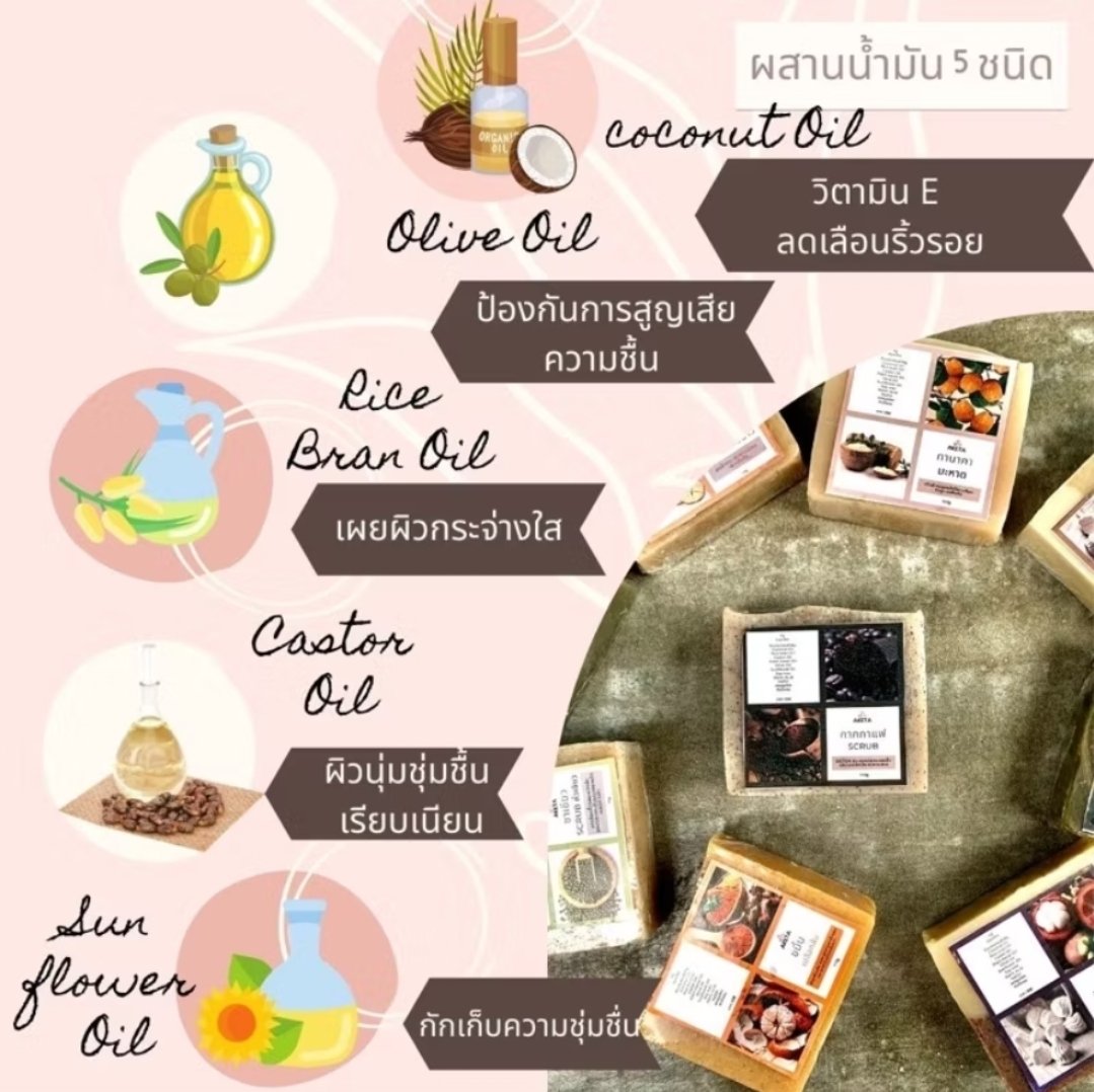 wintara22's tweet photo. 🧼 สบู่สมุนไพร น้ำมันธรรม��าติ
🧽 ส่วนผสมจากสมุนไพรธรรมชาติ 💯%
❌️ ไม่ใส่แอลกอฮอล์
❌️ ไม่ใส่พาราเบน
❌️ ไม่ใส่สารเพิ่มฟอง

📍พิกัดร้าน https://t.co/HBi12cl48u

#สบู่สมุนไพร
#HandMade
#ช้อปปี้ป้ายยา https://t.co/XtBIi8lz0a